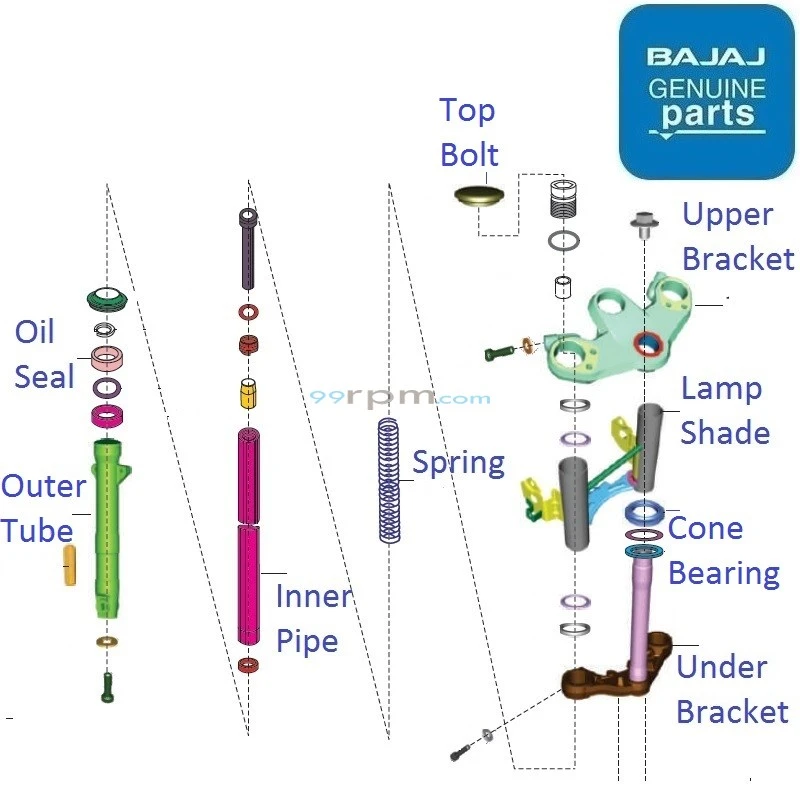 Bajaj Pulsar 180 BS4 UG5 Front Fork Components