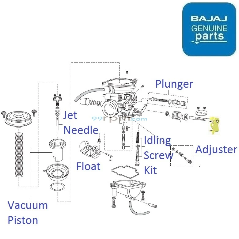 Pulsar 180 dtsi carburetor price hot sale