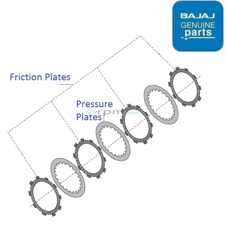 Bajaj Pulsar 180F Neon Clutch Plates