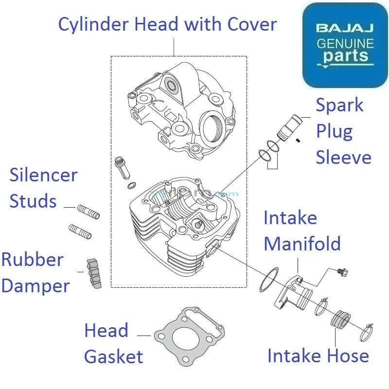 Pulsar 180 UG4 BS3 2009 16 Cylinder Head