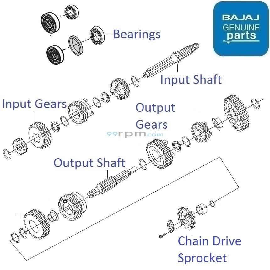 Pulsar 180 gearbox price hot sale