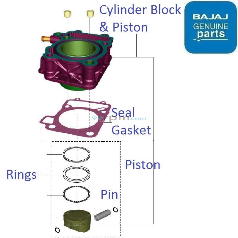 Ns 200 cylinder new arrivals