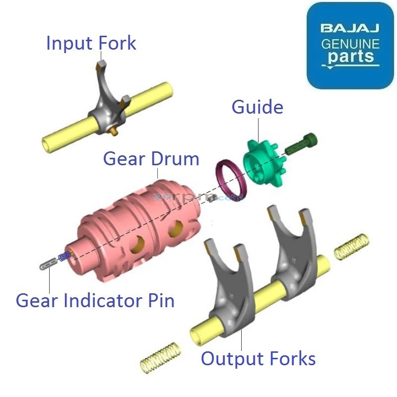 Bajaj Pulsar NS200 BS6 2020 2023 Gear Drum