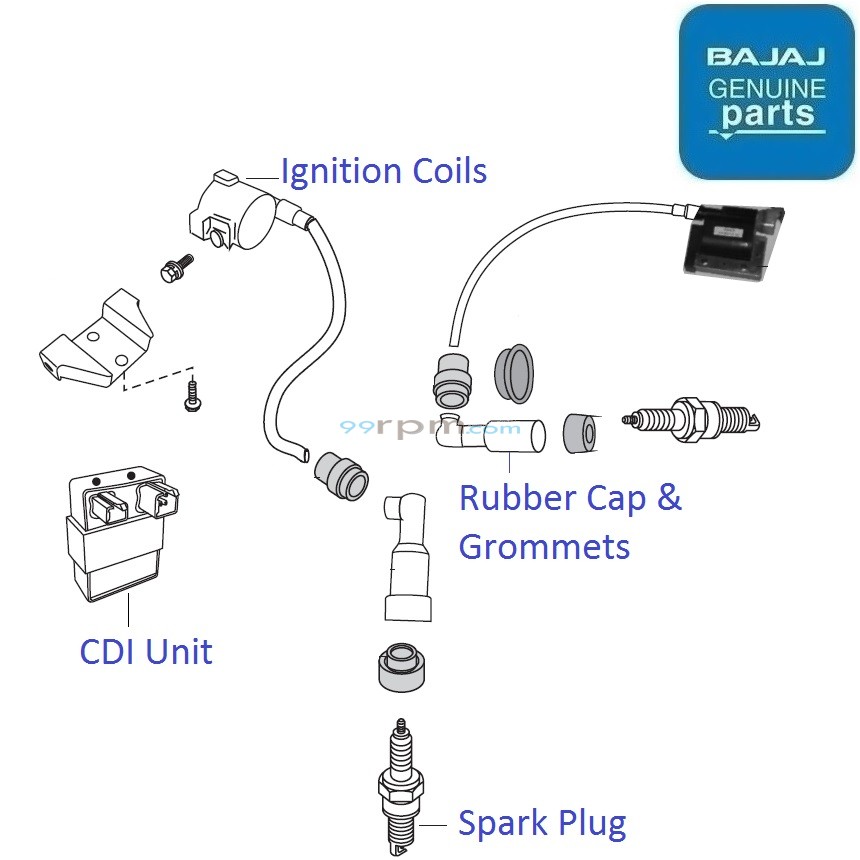 Bajaj Pulsar 200 2007 2009 Ignition System