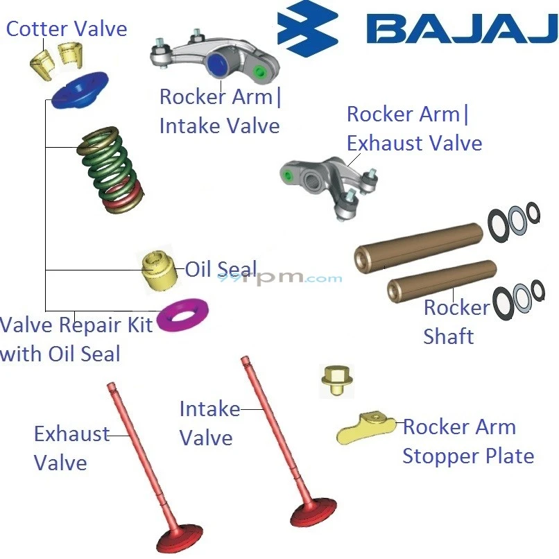 Bajaj Pulsar 200NS Engine Valves