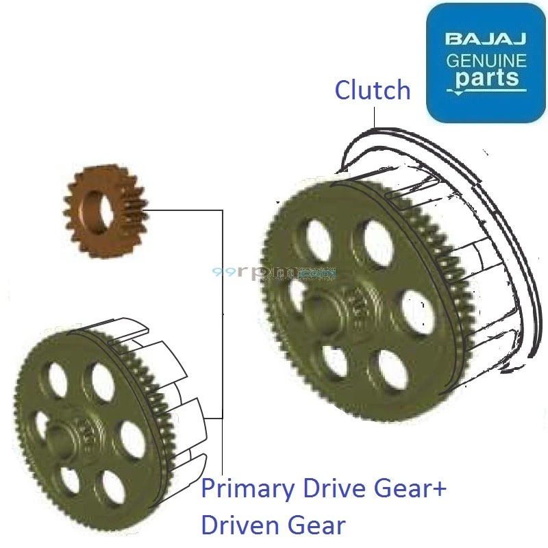 Clutch plate pulsar 220 price on sale