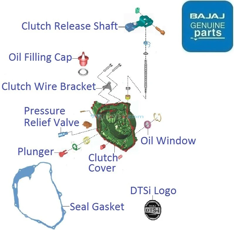 Pulsar 220 clutch cover price top