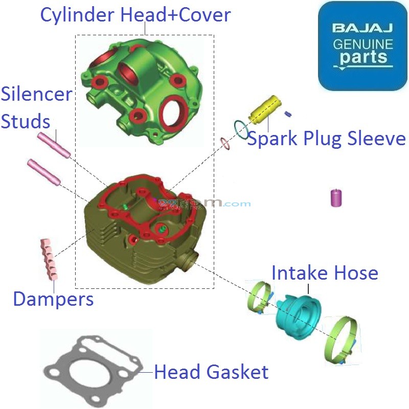 Bajaj Pulsar 220F BS6 2020 Cylinder Head