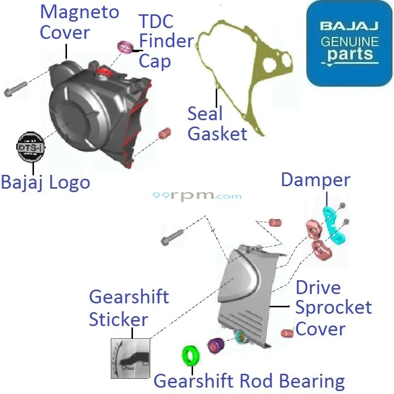 Bajaj Pulsar 220F BS6 2020 Magneto Cover
