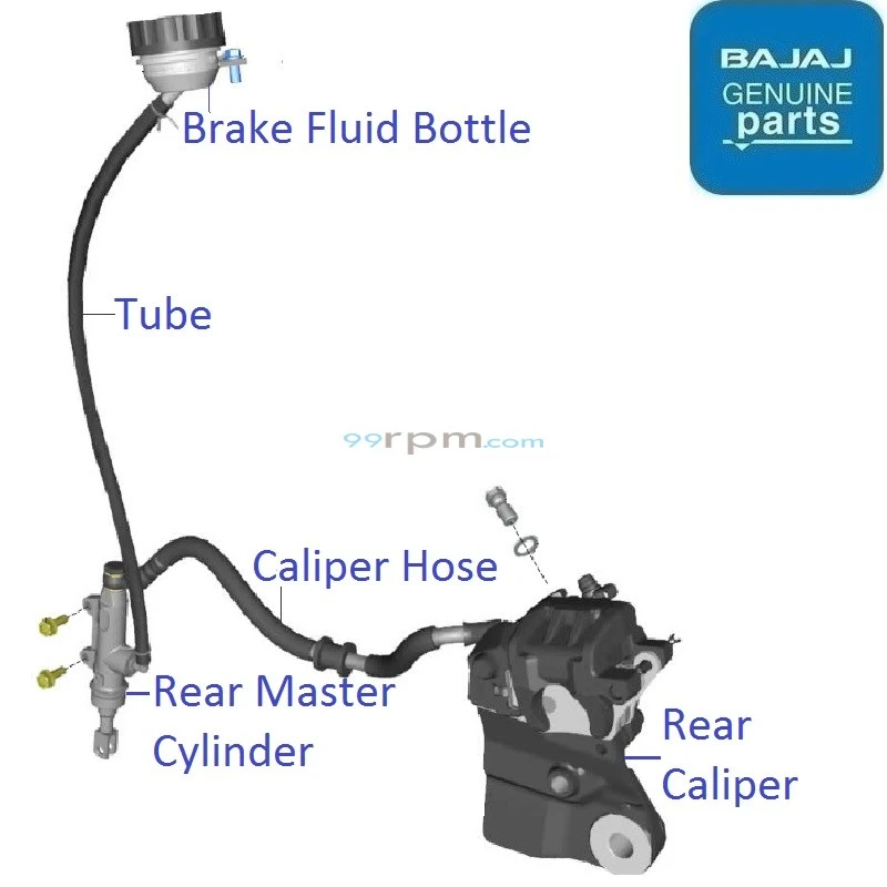 Bajaj Pulsar 220F BS6 2020 Rear Brake