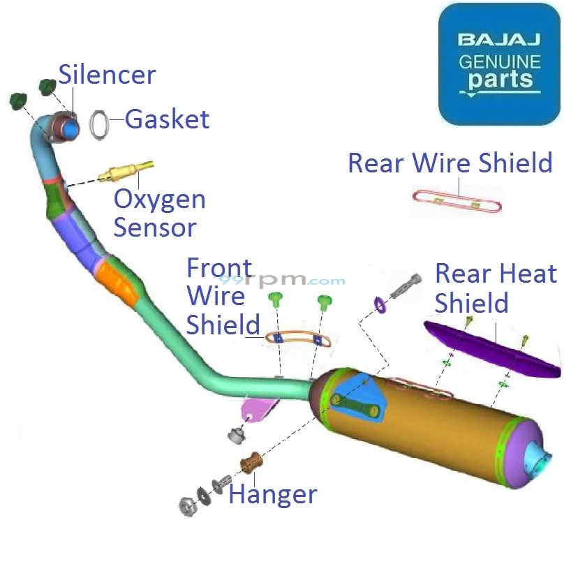 Pulsar 220 silencer ex showroom price outlet
