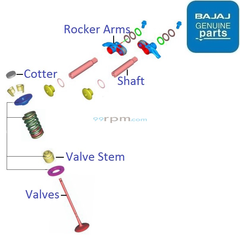 Bajaj Pulsar F250 Single ABS 2021 23 Engine Valves