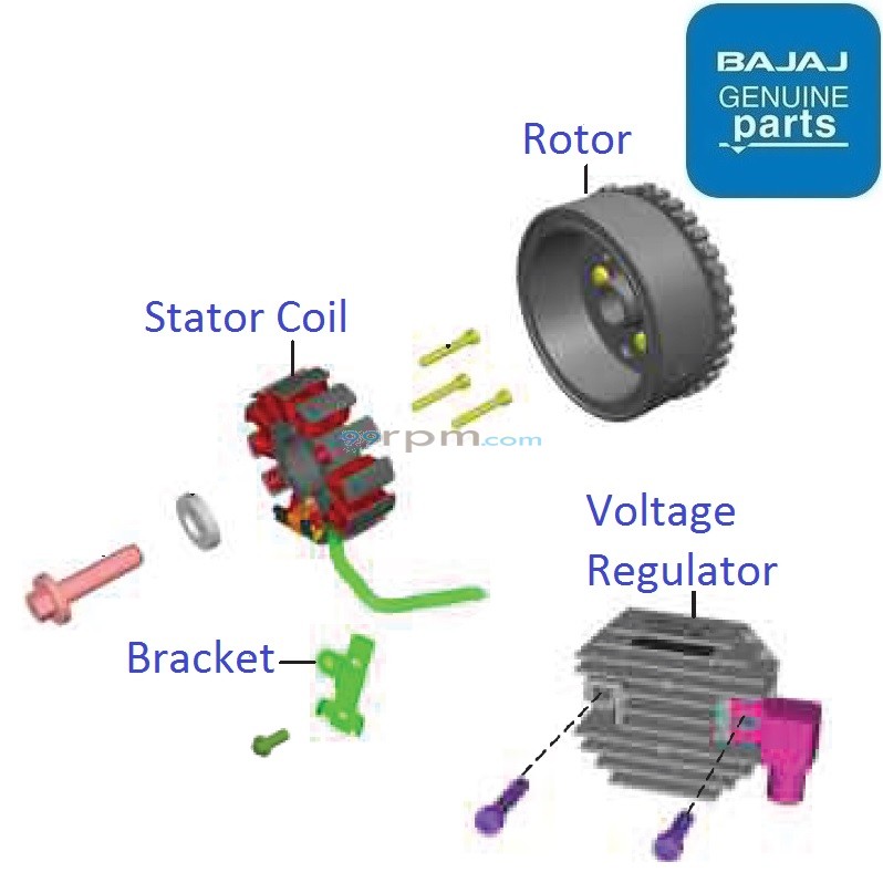 Pulsar 220 magnet coil price 2025