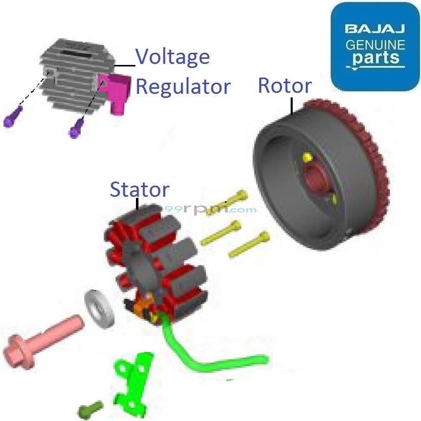 Pulsar 220 magnet price cheap