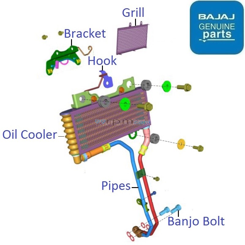 Bajaj Pulsar N250 Single ABS 2021 23 Oil Cooler