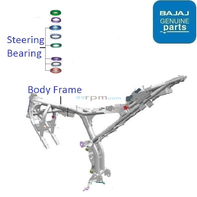 Bajaj Pulsar P150 Twin Disc 2022 23 Body Frame