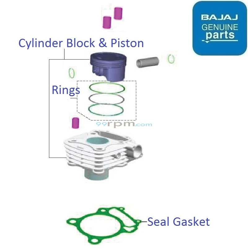 Pulsar block piston price 2025