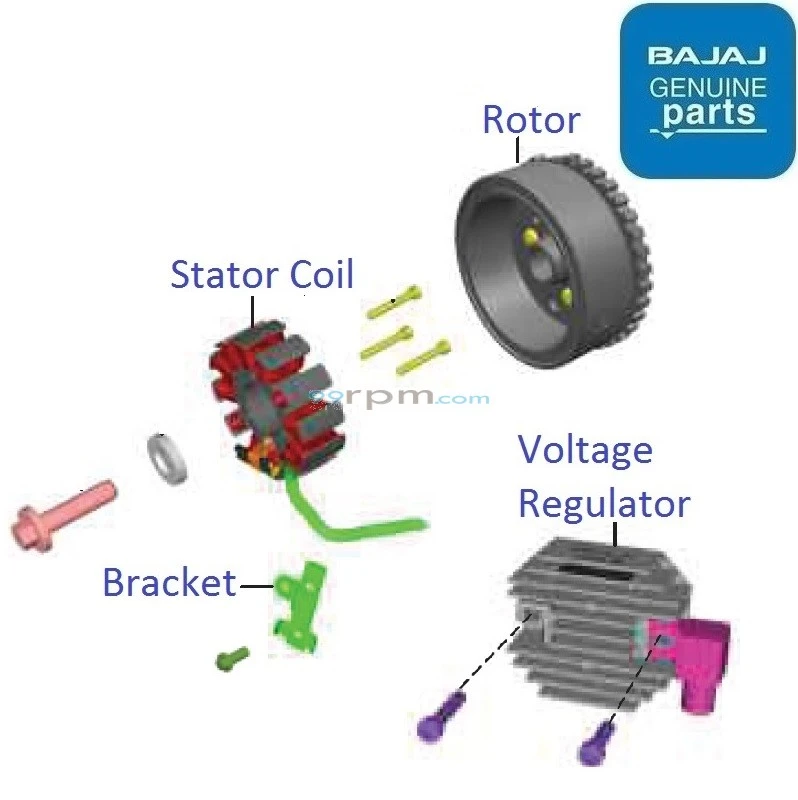 Pulsar 150 magnet coil price hot sale