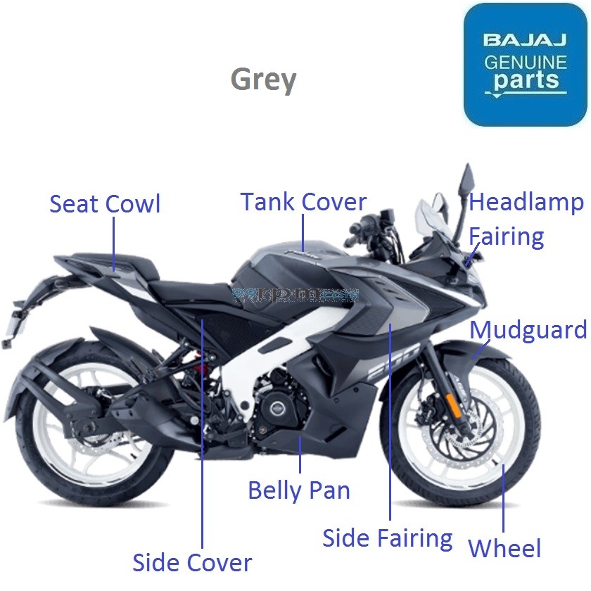 Rs 200 2021 model 2025