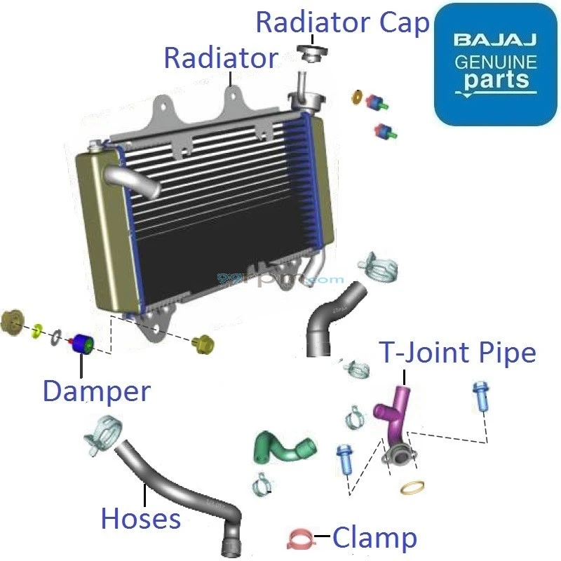 Bajaj Pulsar RS200 BS6 2021 2023 Radiator