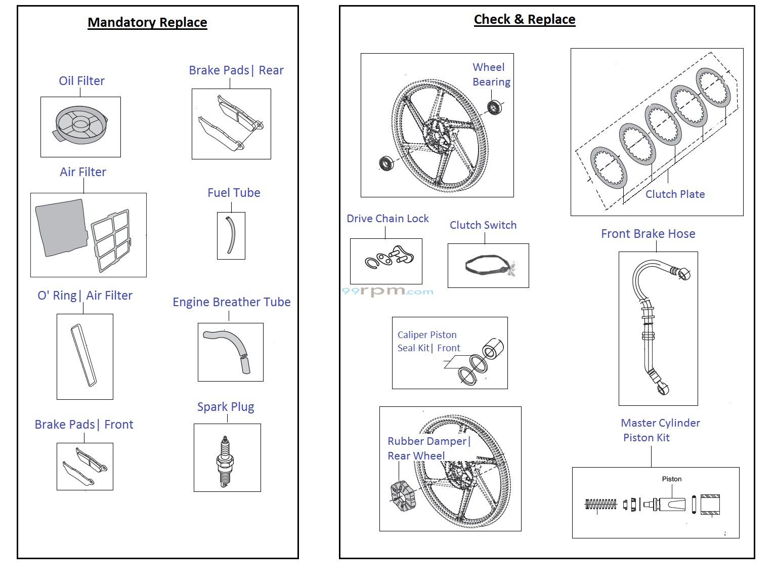 Bajaj Pulsar 220F DTSi: Service Kit
