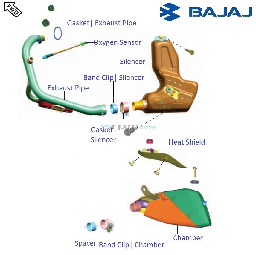 Bend pipe for rs 200 2025