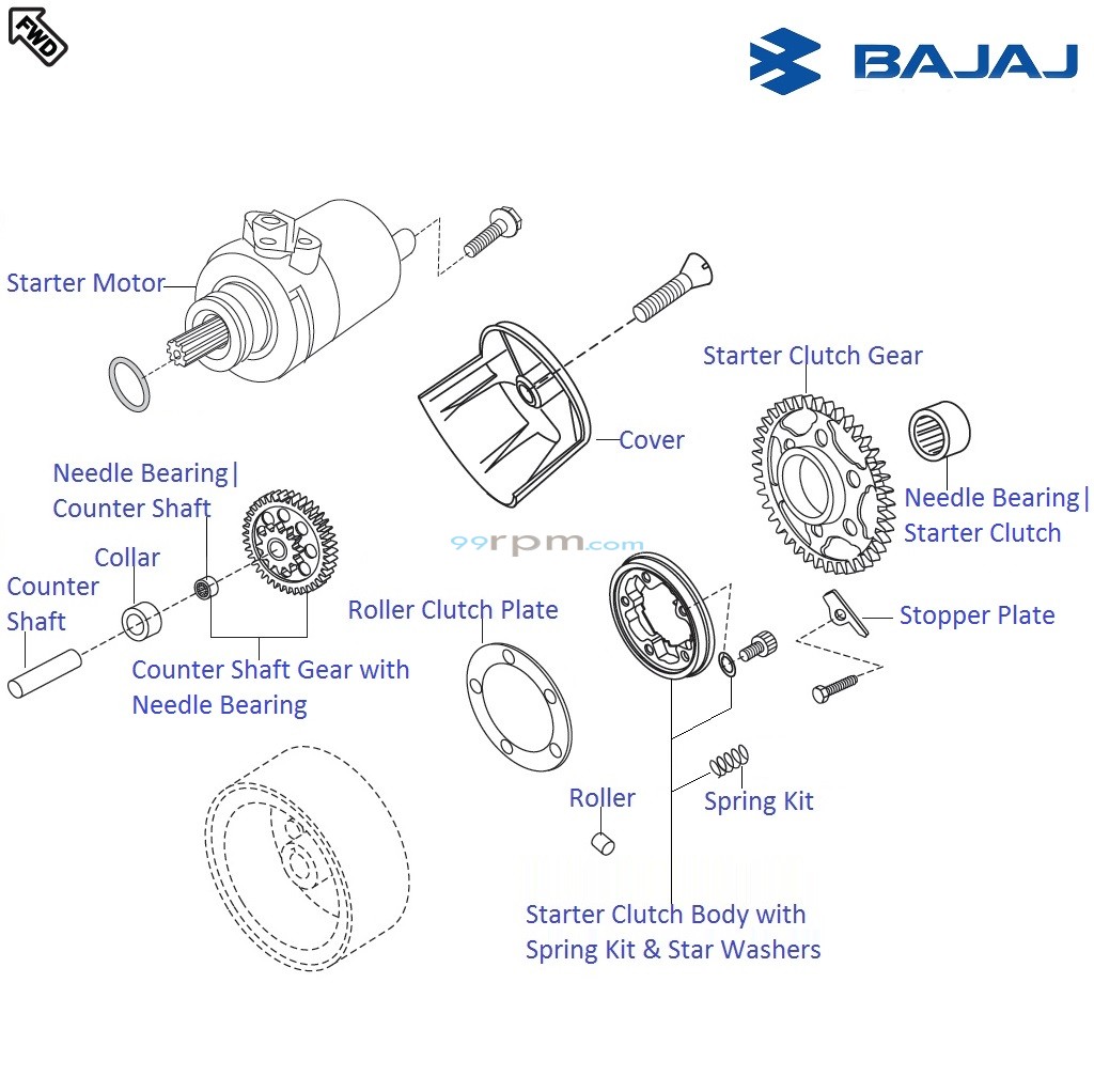 Bajaj Pulsar 220F DTSi Starter Motor