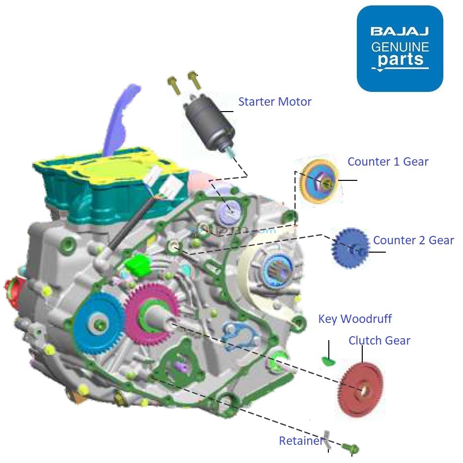 Dominar motor on sale