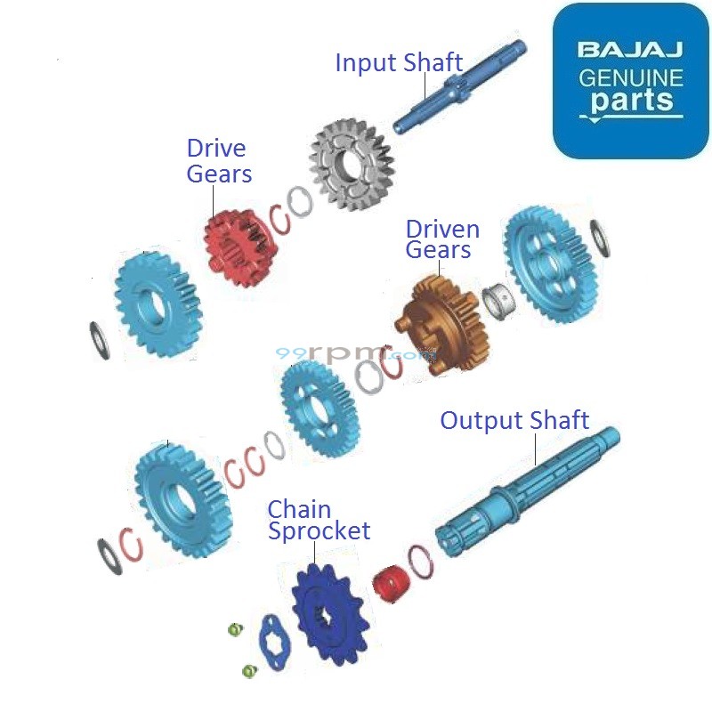Bajaj ct110 chain sprocket price 2025