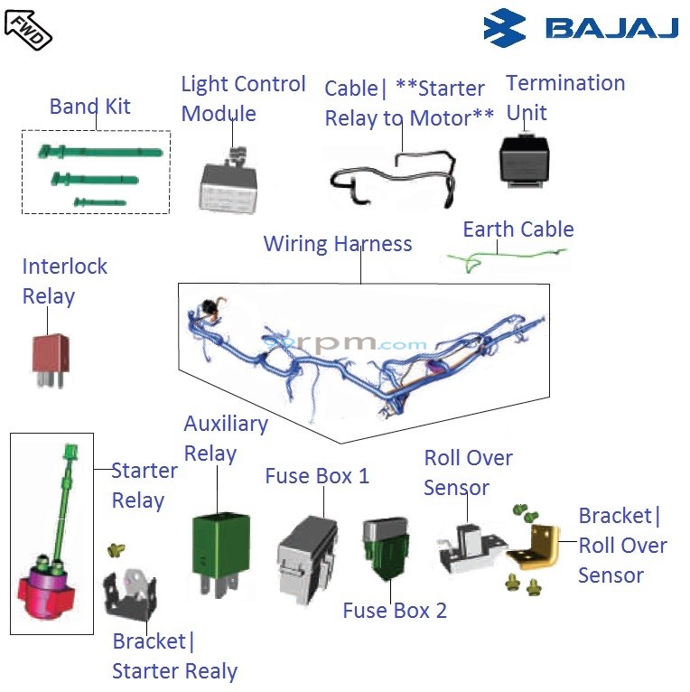 Pulsar 220 fuse box price best sale