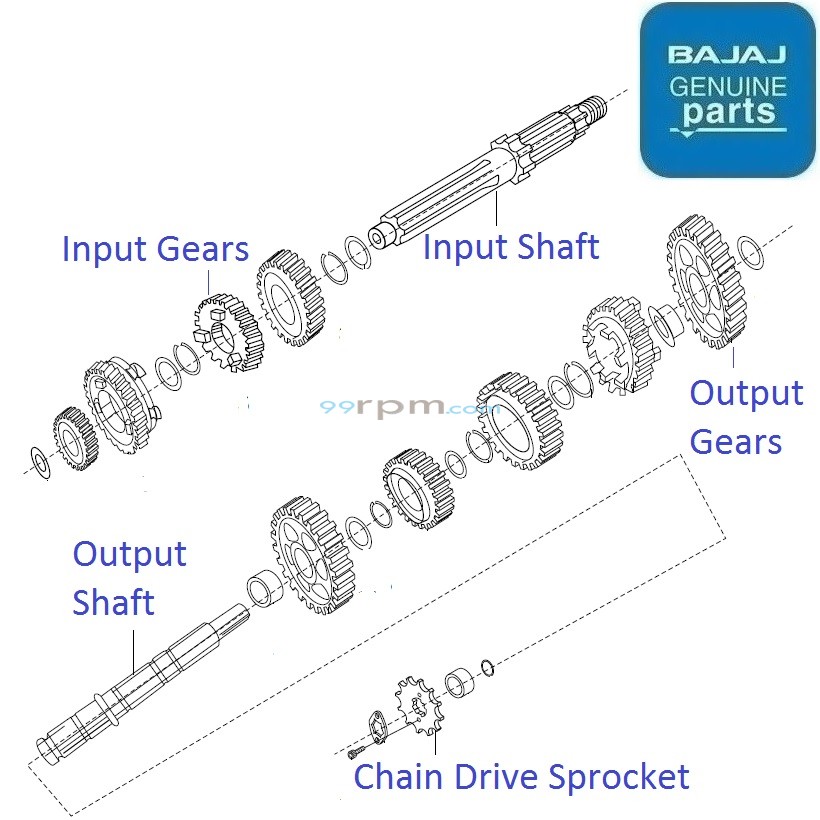 Bajaj XCD 135 Transmission Gears