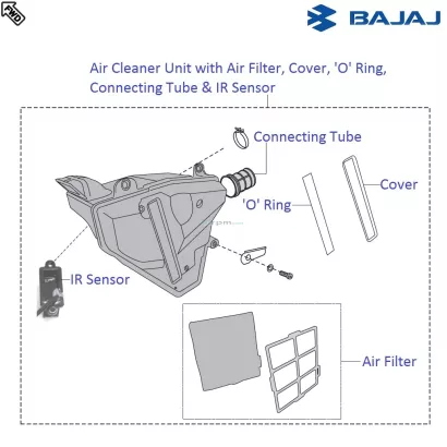 Pulsar 220 air store filter