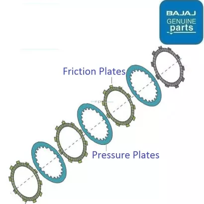 Bajaj Avenger 150 Street Clutch Plates