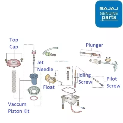 Bajaj avenger deals 150 parts price