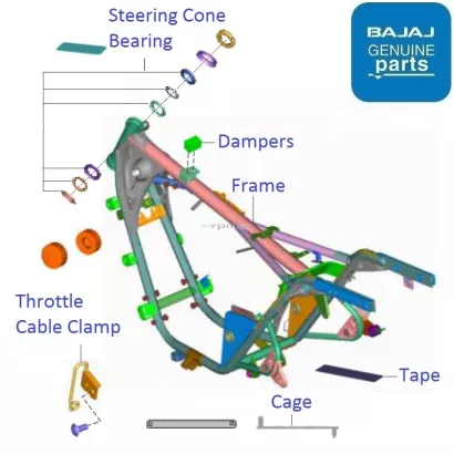 Avenger bike all parts sales