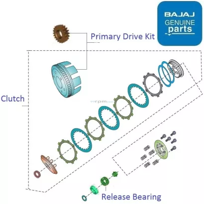 Bajaj Avenger Street 160 Clutch