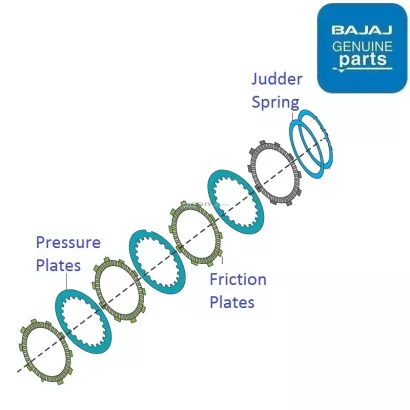 Bajaj avenger 2025 clutch plate price