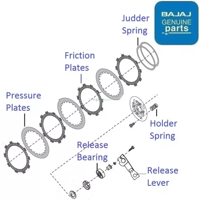 Bajaj Avenger 200 (2007-2010): Clutch Plates