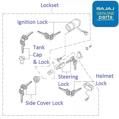 Bajaj avenger 2025 handle lock price