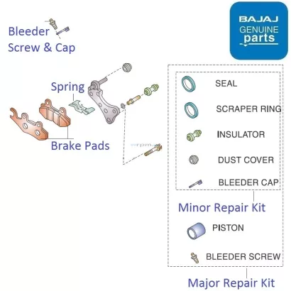 Bajaj avenger disc brake caliper clearance