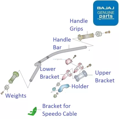 bajaj avenger 220 handlebar price
