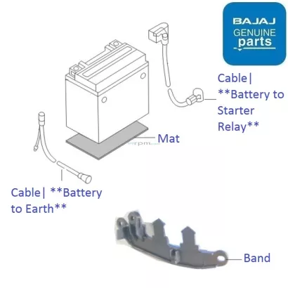 Avenger 180 outlet battery