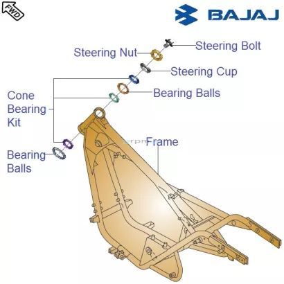 Bajaj Avenger Cruise 220 DTS i Body Frame