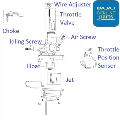 Bajaj boxer online ar carburetor price