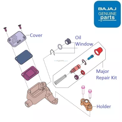 99rpm bajaj sale parts