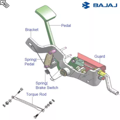 Bajaj avenger sales brake lever price