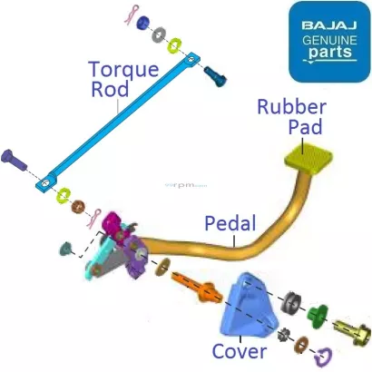 bajaj ct110 bs4 price