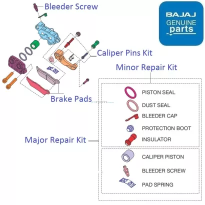 Pulsar 220 Brake Caliper Specifications 2025