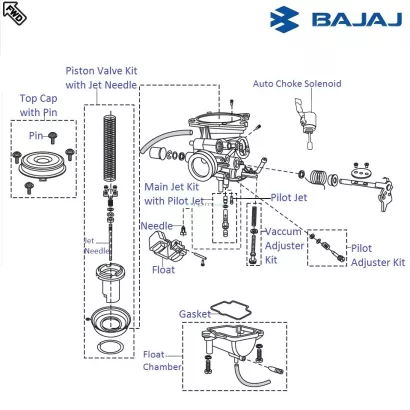 Pulsar 220 online carburetor price