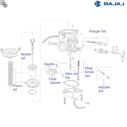 Pulsar 180 cheap carburetor piston price